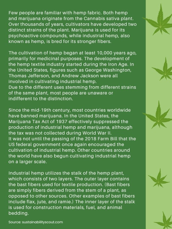 Exploring the Blending of Hemp with Other Fabrics: Properties and Benefits