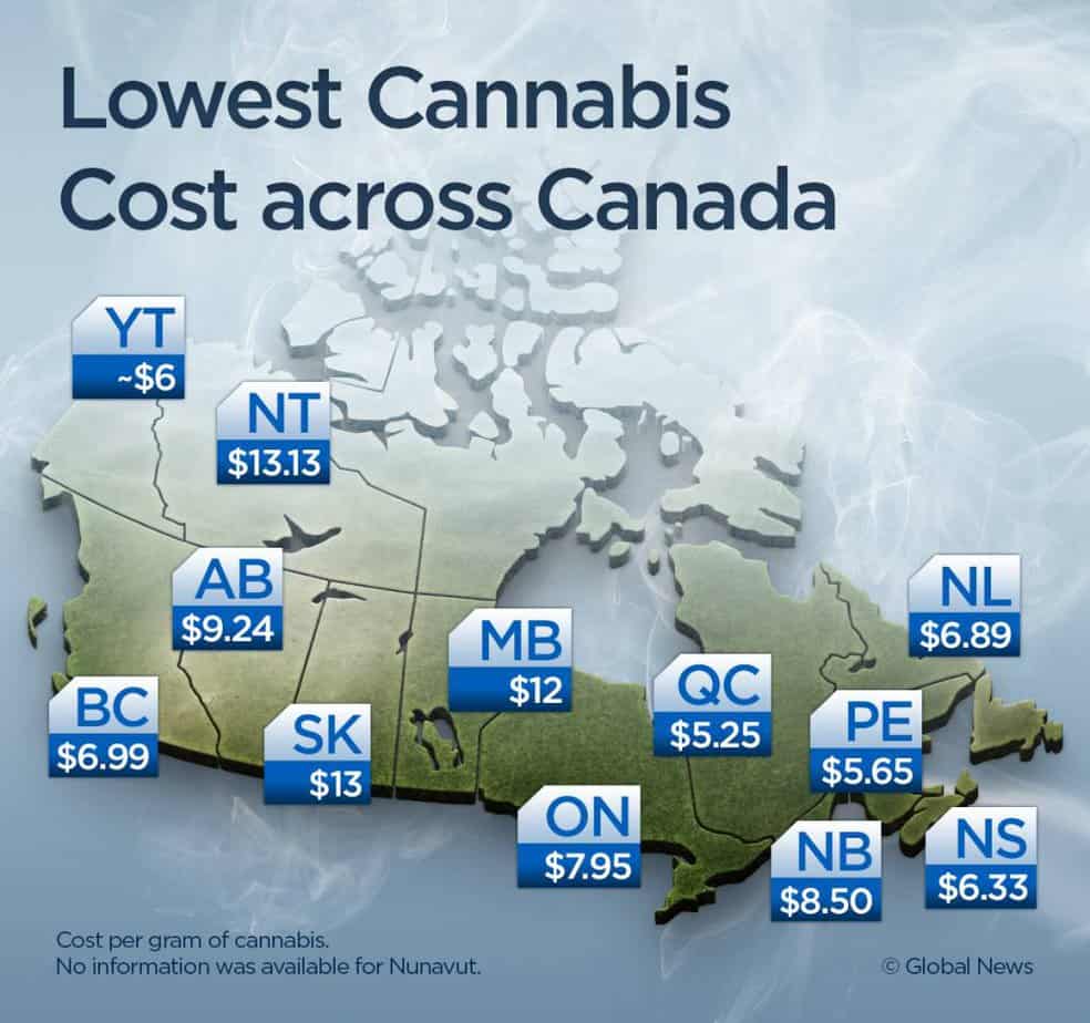 Is Weed Cheaper In Ontario Or Quebec?