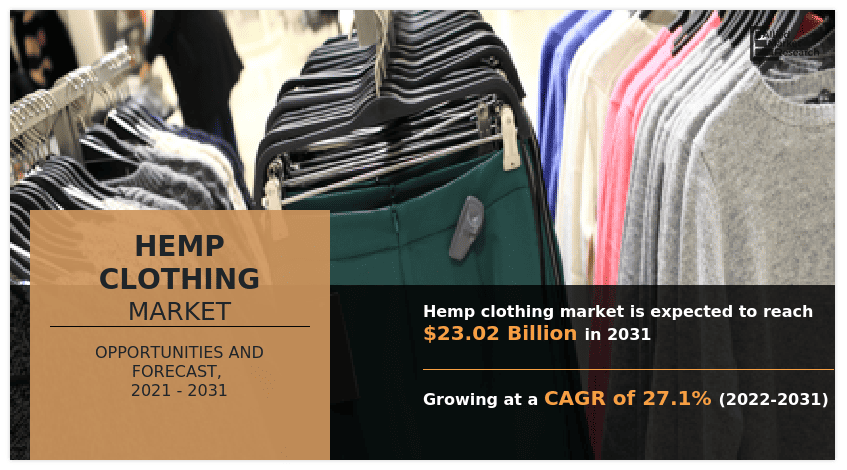 The Rise of Hemp Clothing and Eco-Conscious Shoppers