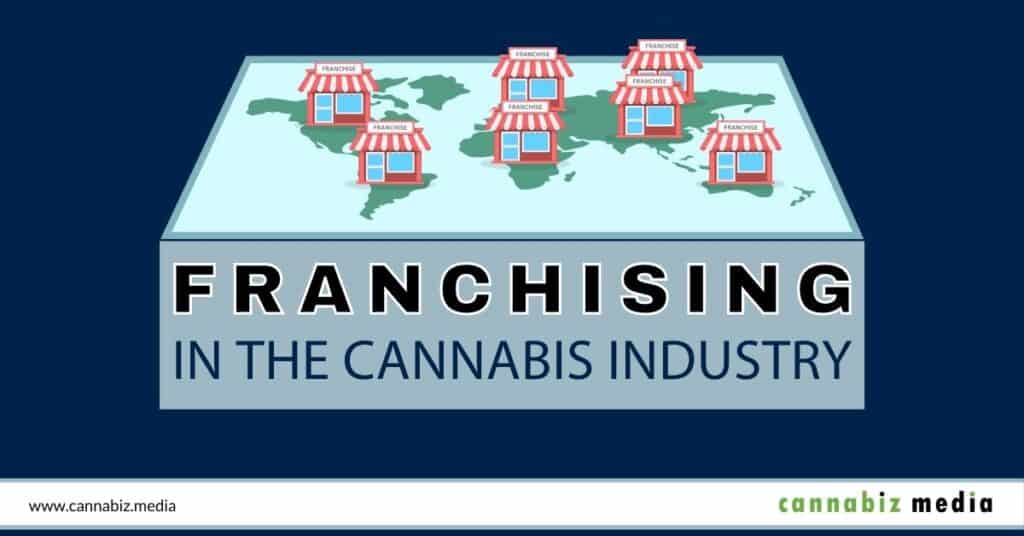 What Are The Opportunities And Challenges In Franchising A Marijuana-branded Clothing Store?