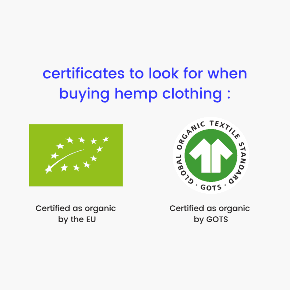 Challenges and Drawbacks of Hemp Clothing